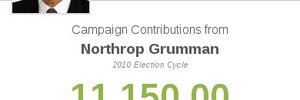 Campaign Contributions